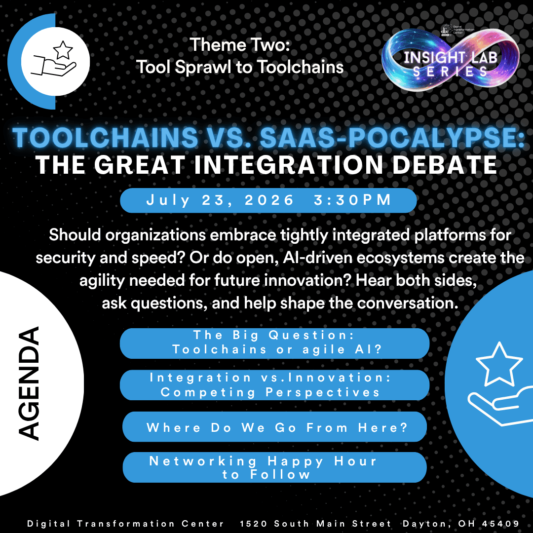 AI vs. SaaS: Controlled Integration or Chaotic Innovation?