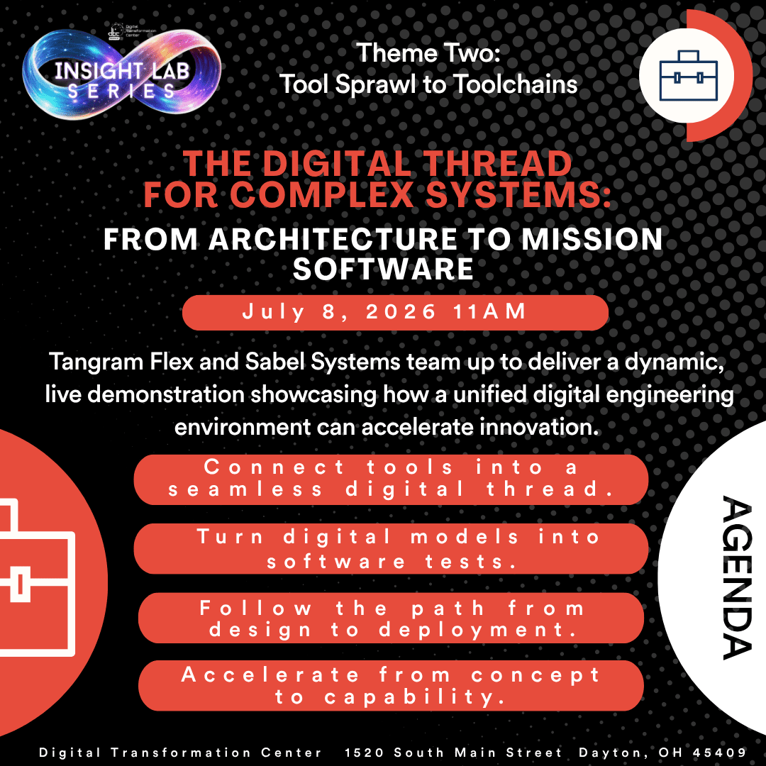 From System Architecture to Operational Capability